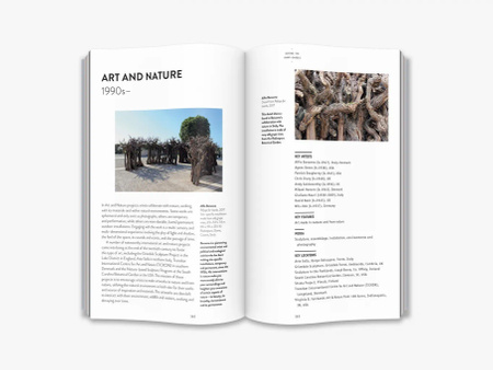 Modern Art (Art Essentials)