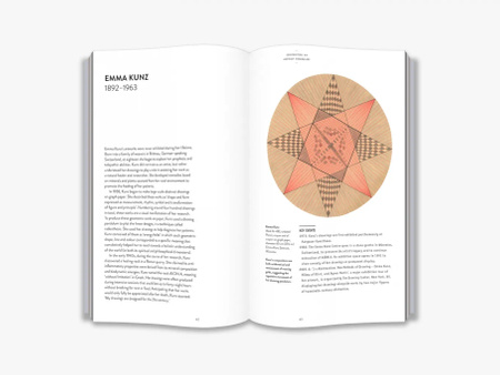 Abstract Art (Art Essentials)