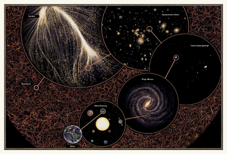 Planetarium