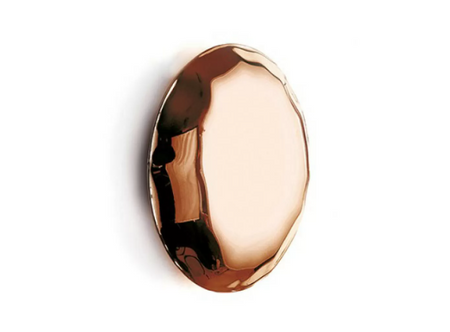 Pin Wątki kropek